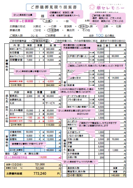 お見積り提案書　友人葬